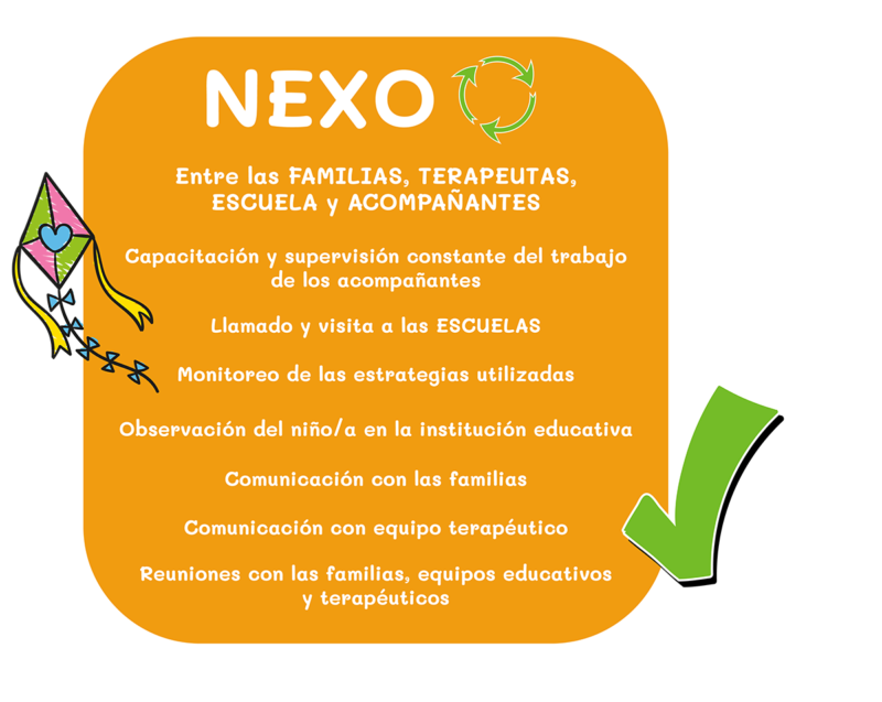 NEXO CENDA SAIE
